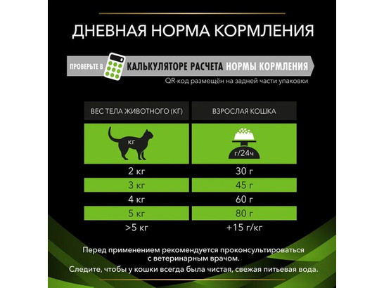 Pro Plan Veterinary Diets для кошек Hypoallergenic (HA), 1.30кг