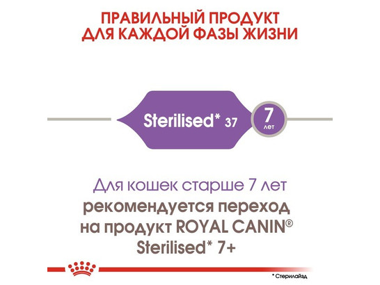 Royal Canin для кошек Sterilised, 4.0кг