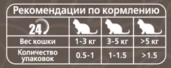 прайм