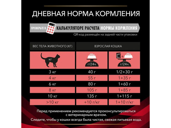 Pro Plan Veterinary Diets для кошек Diabetes Management (DM), 1.50кг