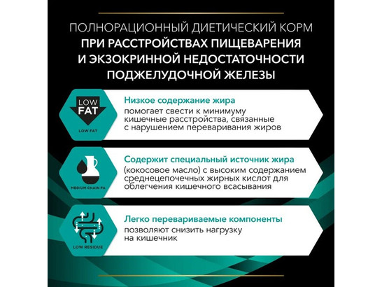 Pro Plan Veterinary Diets для собак Gastrointestinal (EN), 1.50кг