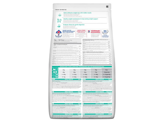 Hill's для кошек Science Plan Perfect Weight, 1.5кг