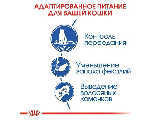 Royal Canin для кошек Indoor Appetite Control, 0.4кг