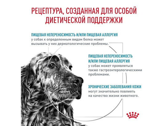 Royal Canin для собак Sensitivity Control, 1.5кг