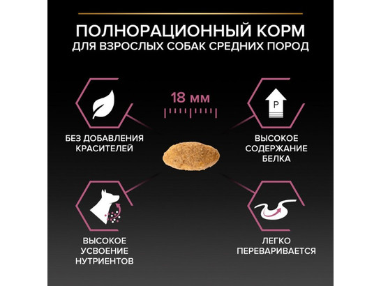 Pro Plan для собак средних пород Medium Adult, 14.0кг