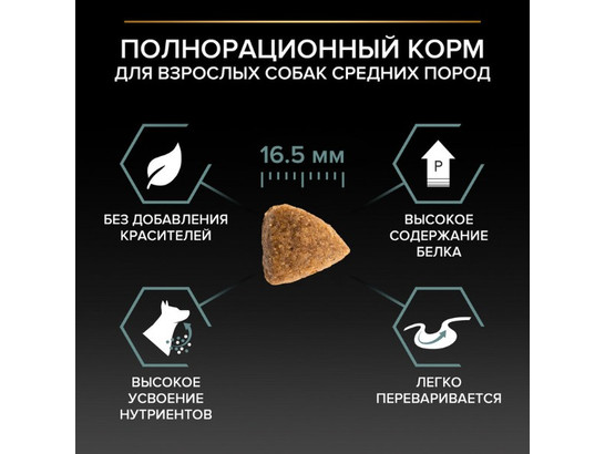 Pro Plan для собак средних пород Medium Adult, 1.5кг