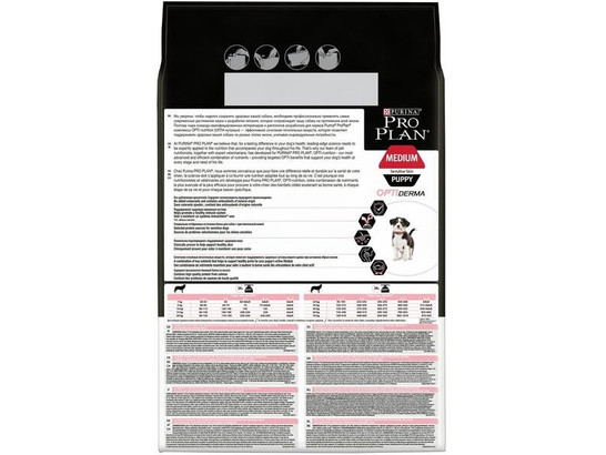 Pro Plan для щенков средних пород Medium Puppy, Чувствит.кожа, Лосось, 1.5кг