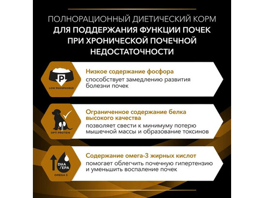 Pro Plan Veterinary Diets для собак Renal Function (NF), 3.0кг