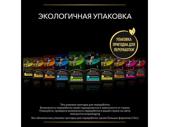 Pro Plan Veterinary Diets для собак Renal Function (NF), 3.0кг