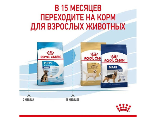 Royal Canin для щенков Maxi Puppy, 15.0кг