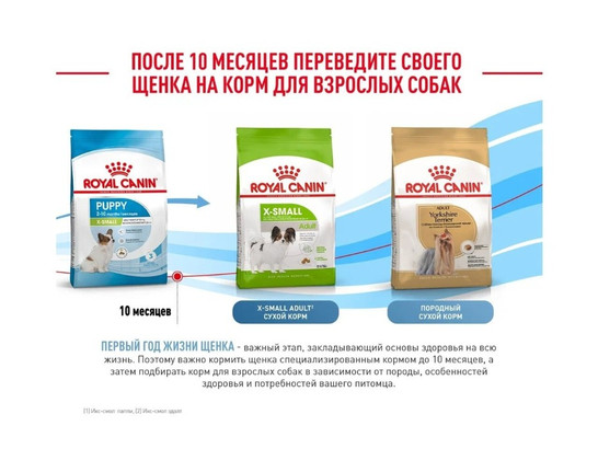 Роял Канин для щенков X-Small Puppy, 1.5кг