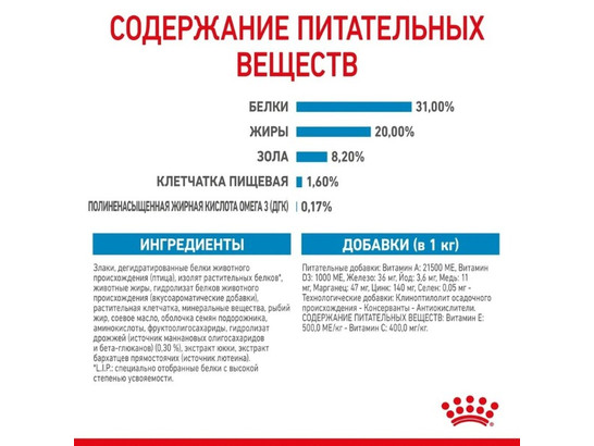 Роял Канин для щенков X-Small Puppy, 1.5кг