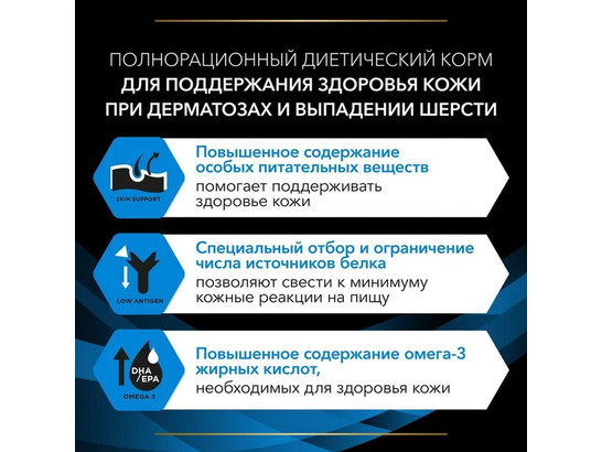 Pro Plan Veterinary Diets для собак Dermatosis (DRM), 12.0кг