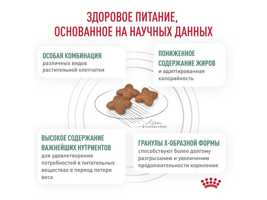 Royal Canin для собак Satiety Weght Management, 1.5кг