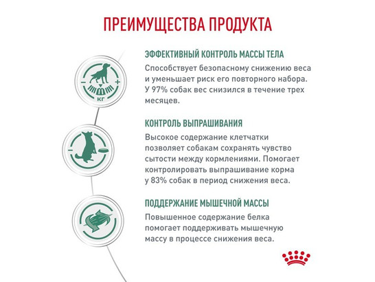 Royal Canin для собак Satiety Weght Management, 1.5кг