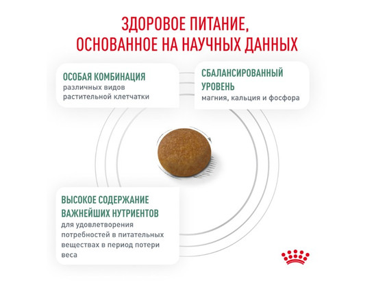 Royal Canin для собак Satiety Weght Management Small Dogs, 1.5кг