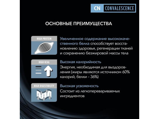 Pro Plan Veterinary Diets для кошек и собак Convalescence (CN), 0.195кг, конс.