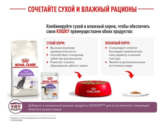 Royal Canin для кошек Sterilised, 0.4кг + 0.16кг