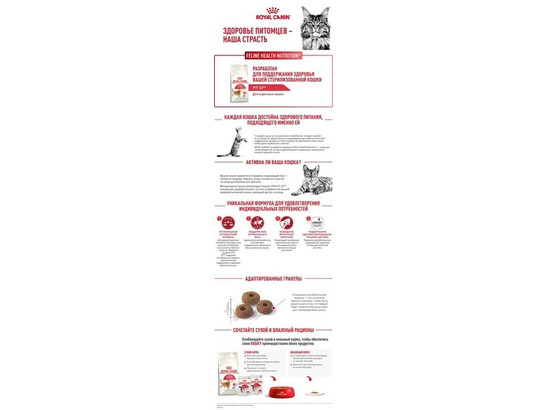 Royal Canin для кошек Fit, 0.4+0.16кг