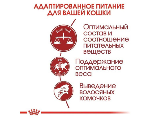 Royal Canin для кошек Fit, 0.4+0.16кг