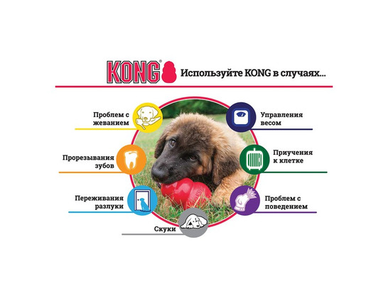 Игрушка для собак Конг Классик M средняя 8х6см, Kong Classic