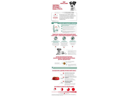Royal Canin для собак Satiety Weght Management Small Dogs, 3.0кг