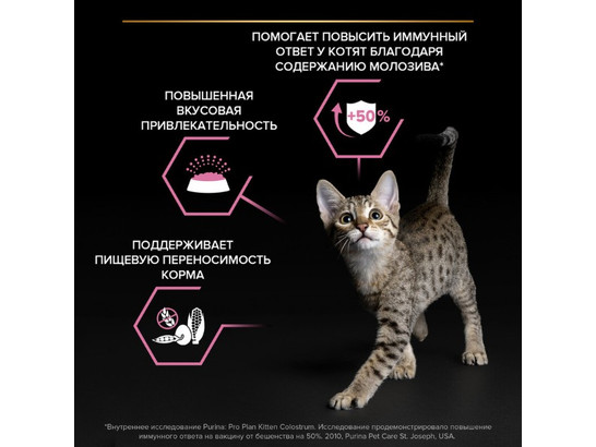 Pro Plan для котят Kitten, 0.4кг + 0.4кг