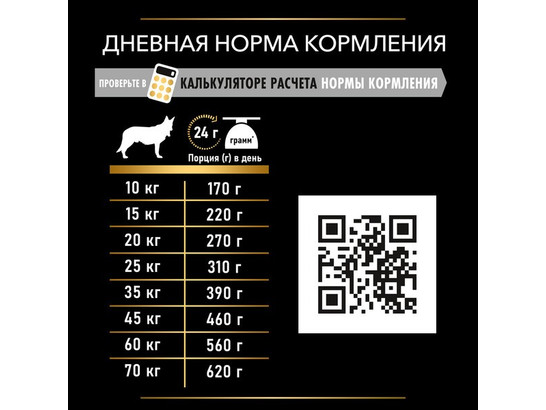 Корм Про План Натурель д/с сред./круп. пород 2кг