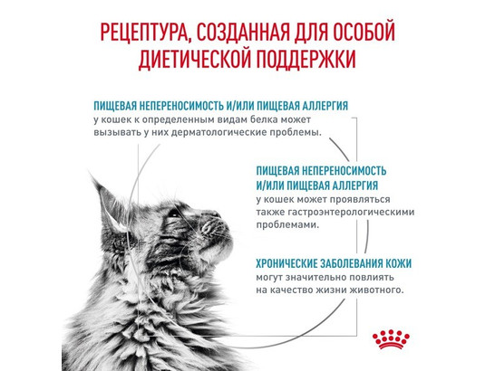 Royal Canin для кошек Sensitivity Control, 0.085кг, пауч