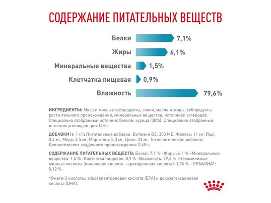 Royal Canin для кошек Sensitivity Control, 0.085кг, пауч