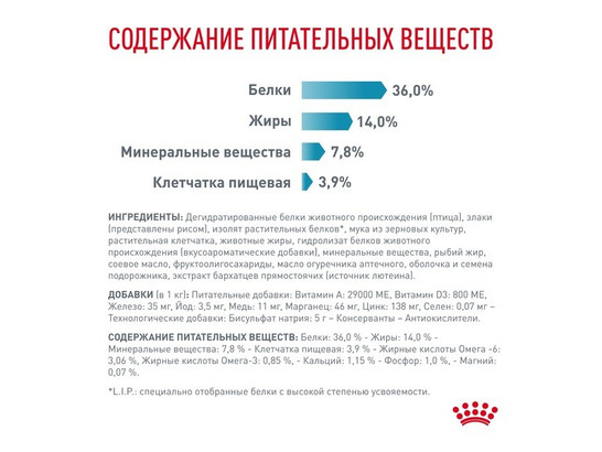 Royal Canin для кошек Skin & Coat, 1.5кг