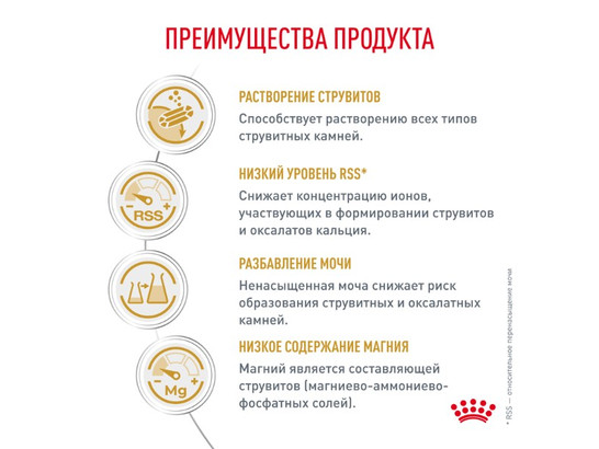 Royal Canin для собак Urinary S/O, 13.0кг