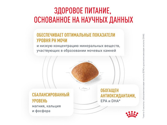 Royal Canin для собак Urinary S/O, 13.0кг