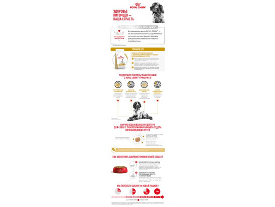 Royal Canin для собак Urinary S/O, 13.0кг
