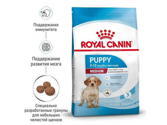 Royal Canin для щенков Medium Puppy, 14.0кг