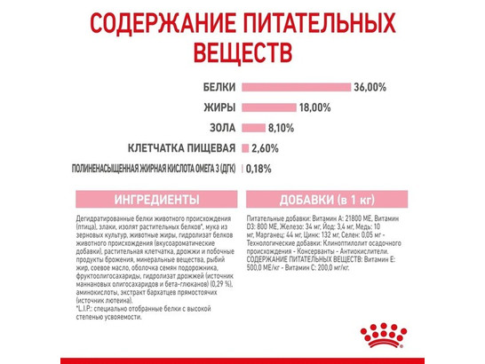 Royal Canin для котят Kitten, 0.3кг 