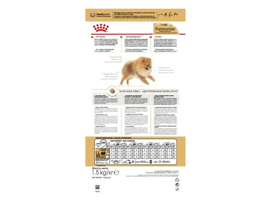 Royal Canin для собак Pomeranian (Померан. Шпиц) Adult, 0.5кг 