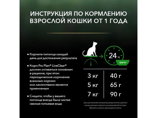 Pro Plan LiveClear для кошек Sterilised, 1.40кг