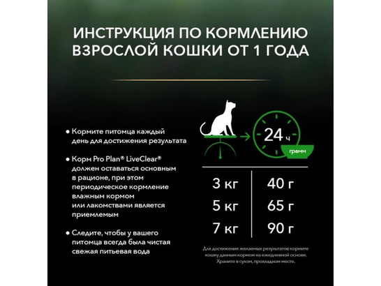 Pro Plan LiveClear для кошек Sterilised, 2.80кг