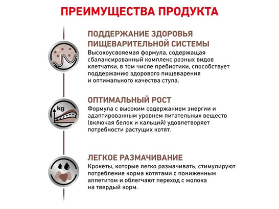 Royal Canin для котят Gastrointestinal Kitten, 0.4кг