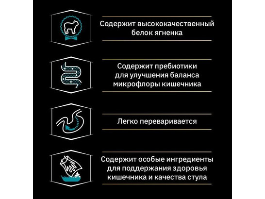 Pro Plan для собак средних пород Medium Adult Чувств.пищ., Ягненок, 7.0кг