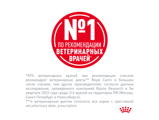 Royal Canin для собак Satiety Weight Management Small Dogs, 0.5кг