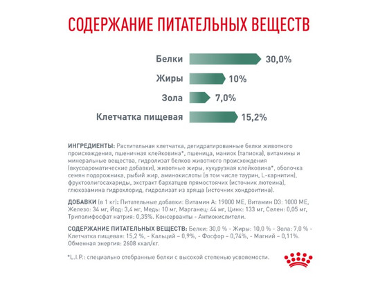 Royal Canin для собак Satiety Weight Management Small Dogs, 0.5кг