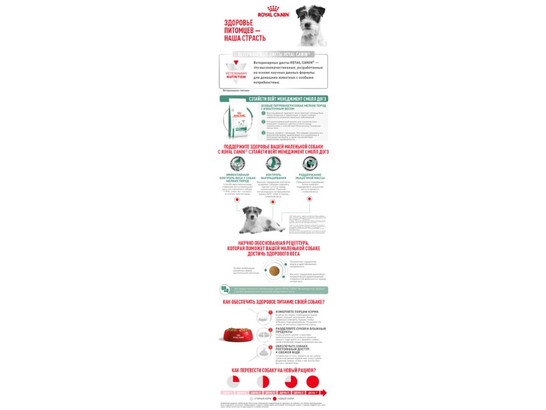 Royal Canin для собак Satiety Weight Management Small Dogs, 0.5кг
