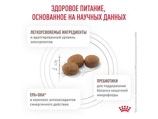 Royal Canin для собак Gastrointestinal Low Fat Small Dogs, 1.0кг