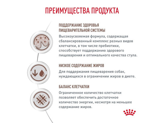 Royal Canin для собак Gastrointestinal Low Fat Small Dogs, 1.0кг