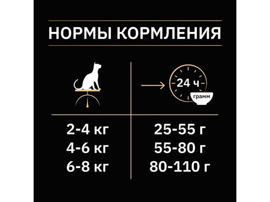 Корм Про План д/к 2,4кг+600г Кастрир. и стерил., Утка-печень