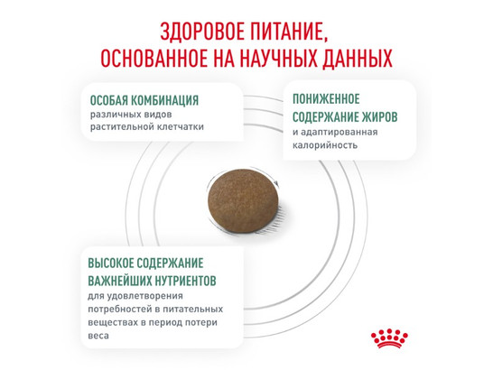 Royal Canin для кошек Satiety Weight Management, 3.5кг