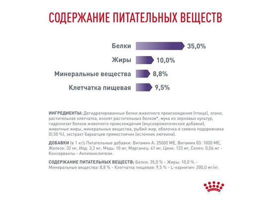 Royal Canin для кошек Neutered Satiety Balance, 8.0кг