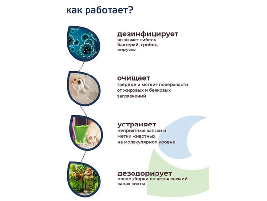 Дезсредство Лайна 5 л пихта /3шт.упак/